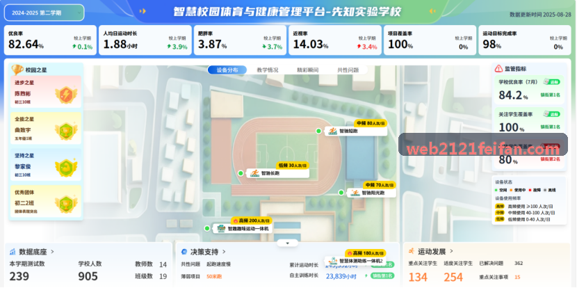 2121非凡体育实验室高精度运动学捕捉场地与动态应力测试台